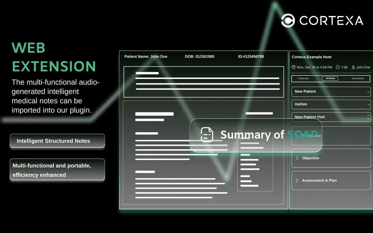 SOAP summary plugin interface